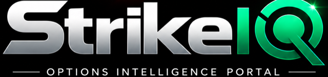 StrikeIQ — Options Intelligence Portal